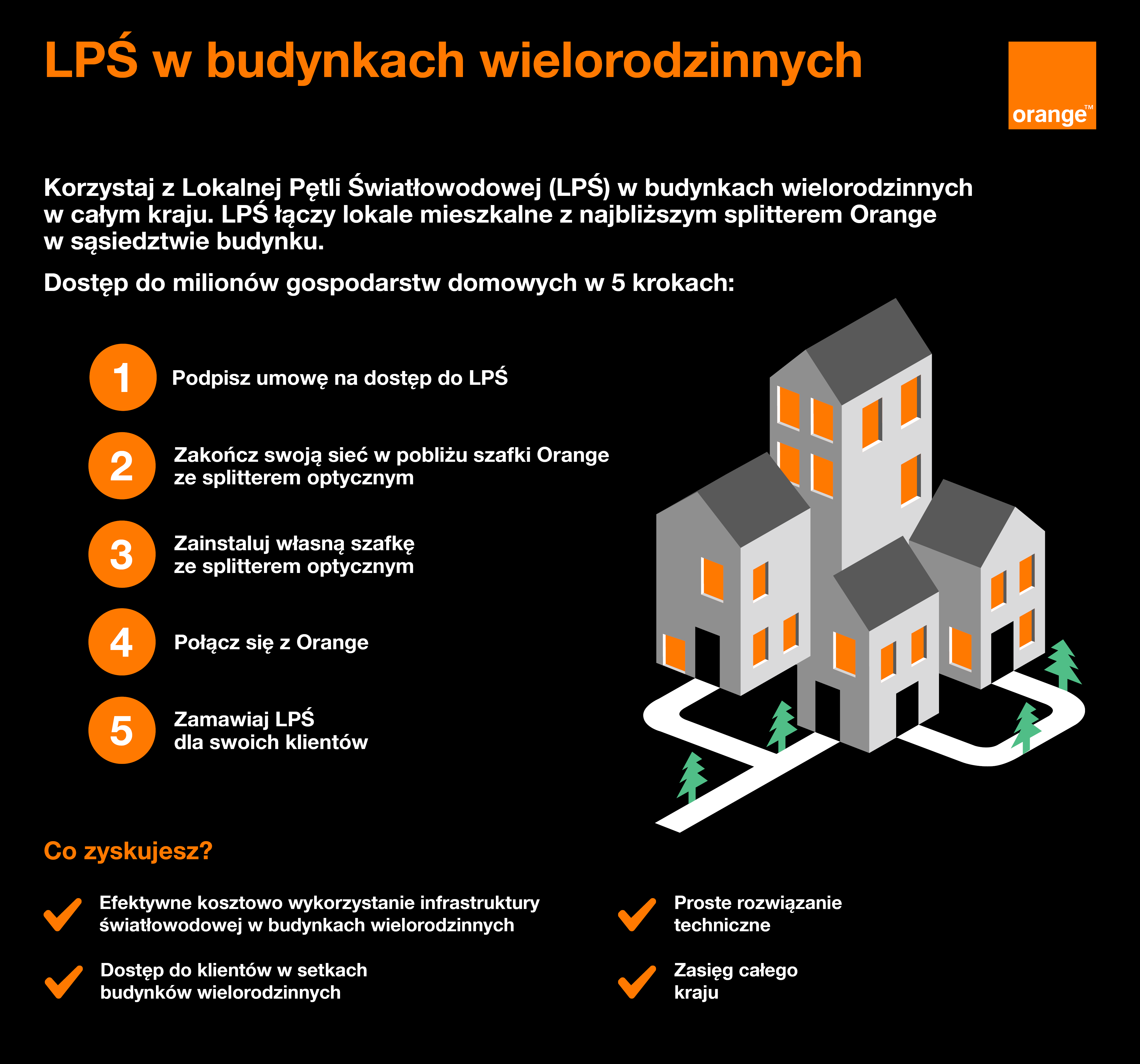 LPŚ w budynkach wielorodzinnych